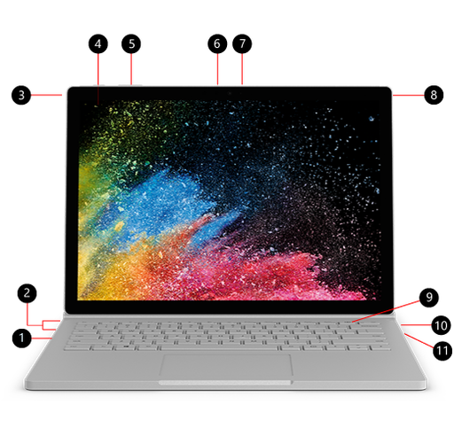 [MSSB-I7-6600U-16GB-1TBS] Renewed Microsoft Surface Book I7-6600U 16GB Ram 1TB GB SSD WIN 10 With 90-day warranty